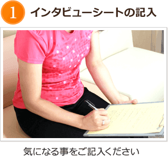インタビューシート記入