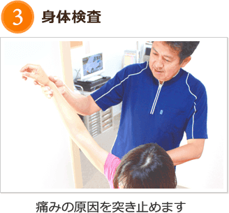 身体検査
