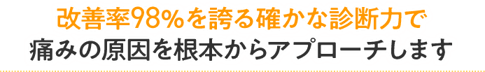 改善率98%を誇る確かな診断力